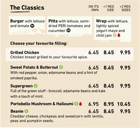 nando's menu uk prices.